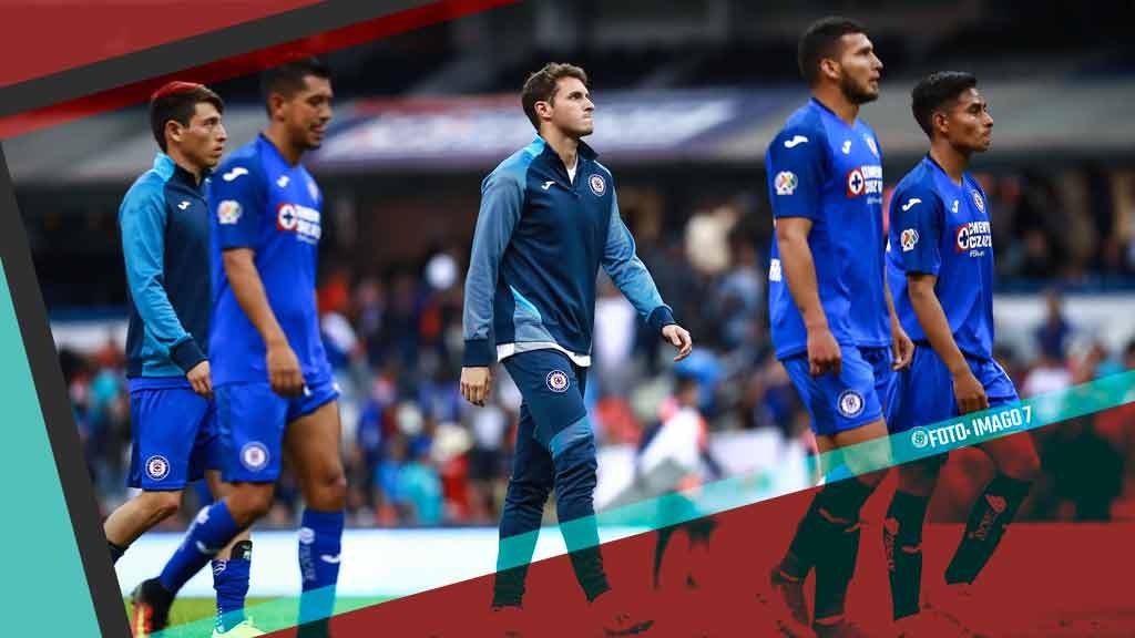 ¿Cuánto tendría que pagar Cruz Azul por un delantero?