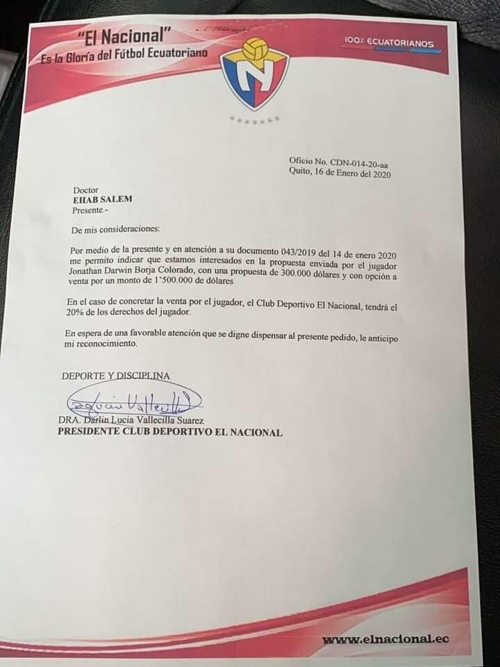 Jonathan Borja estaba vendido a los Emiratos Árabes Unidos