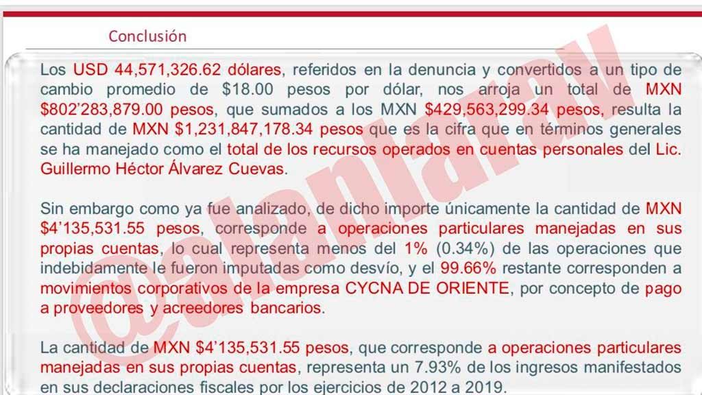 Sólo 1% de las operaciones que demanda la UIF corresponderían a cuentas personales de Billy Álvarez 7