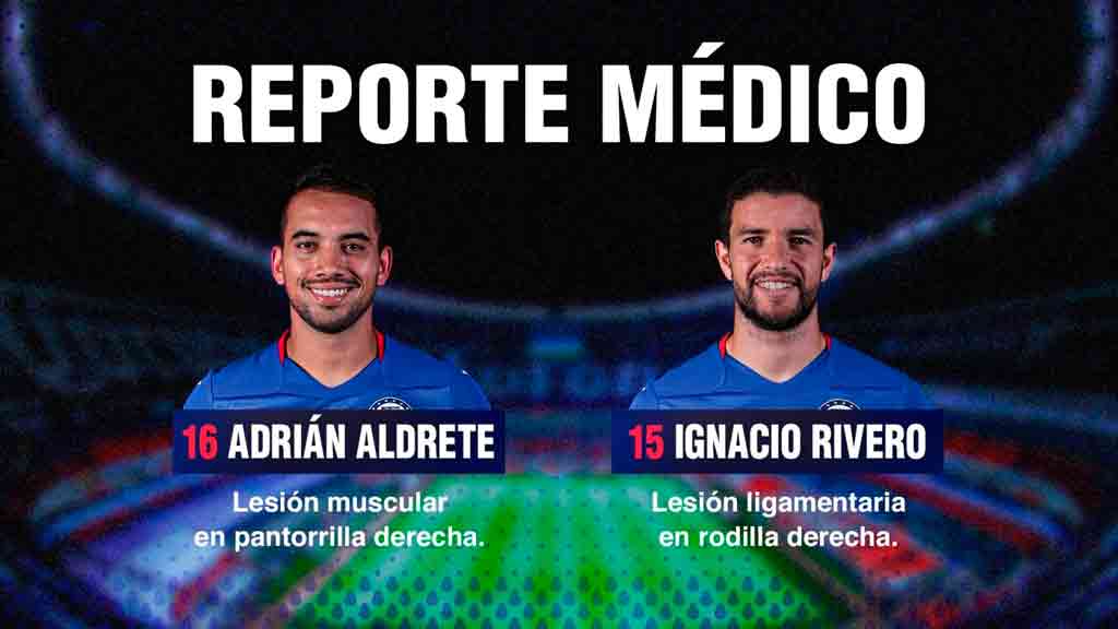 Reporte Médico Cruz Azul