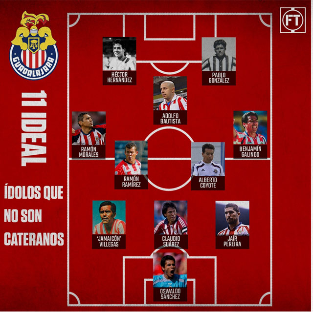 Este es el 11 ideal de Chivas con jugadores que no son canteranos