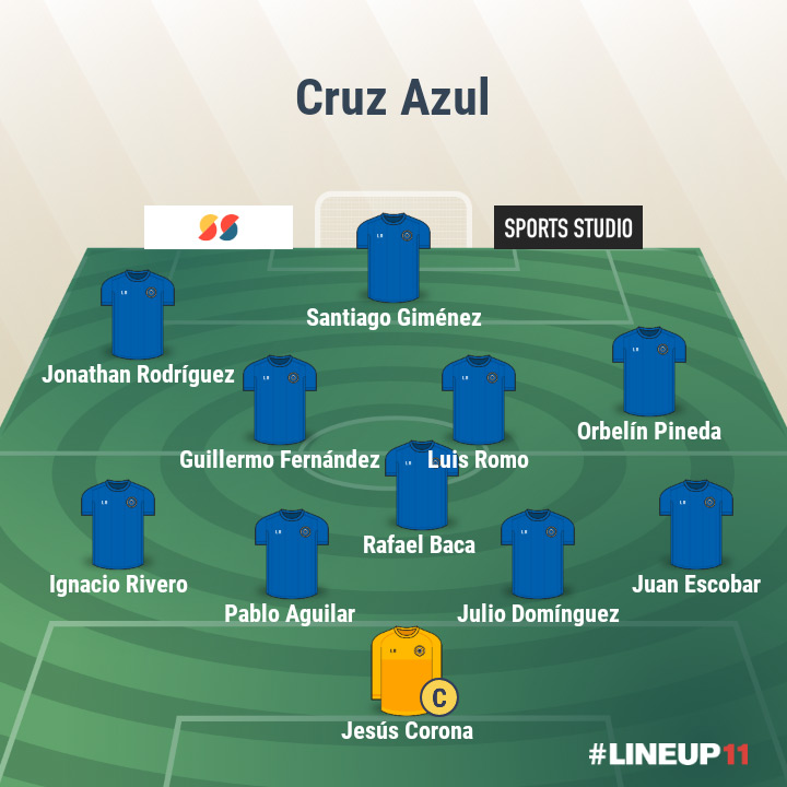 cruz-azul-posible-alineacion-para-la-final-de-ida-contra-santos-en-liga-mx