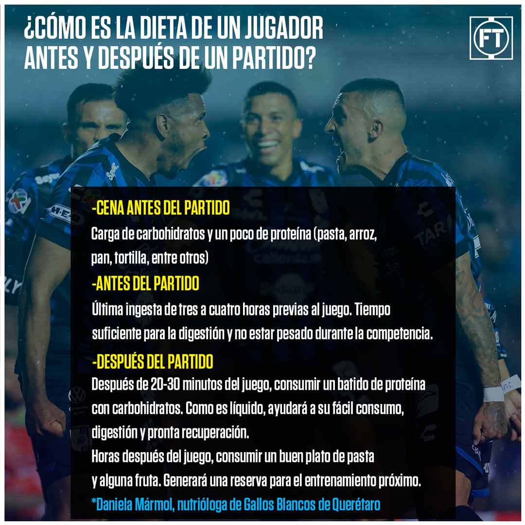 Así debe ser la alimentación de un futbolista de Liga MX antes y después de un partido