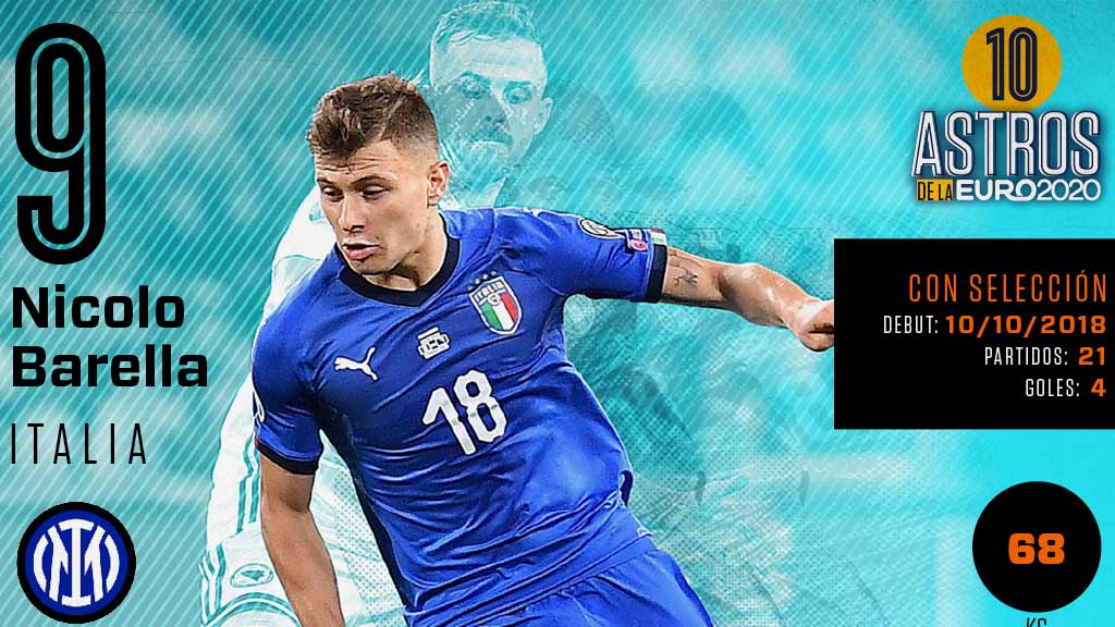 Astros de la Eurocopa 2020: 9 – Nicoló Barella, la nueva visión de Italia