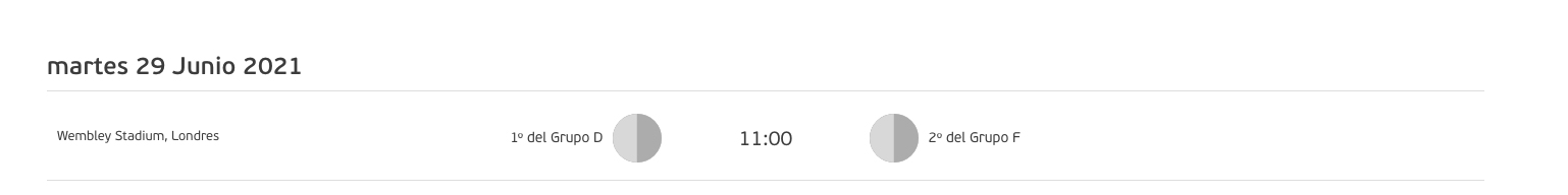 Inglaterra ya espera rival para los Octavos de Final en la Eurocopa 2020. Será el segundo lugar del Grupo F.