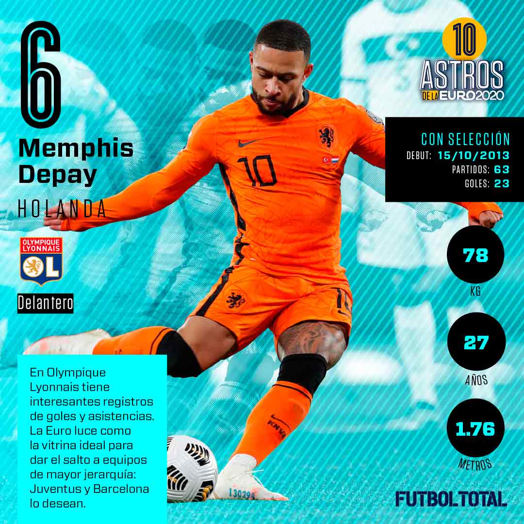 Memphis Depay, la estrella de la Selección de Holanda