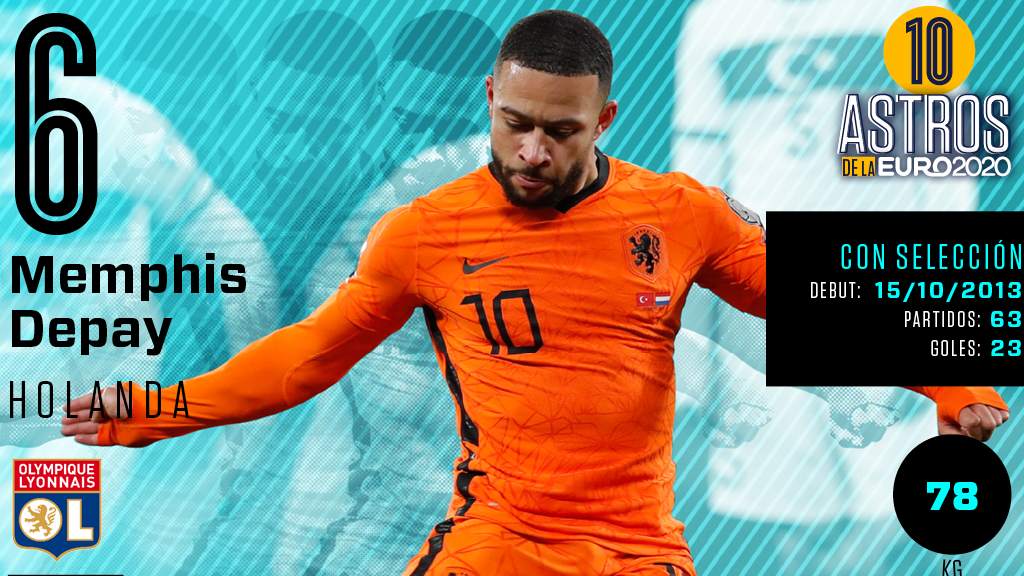 Astros de la Euro 2020: 6 – Memphis Depay, en busca del salto con Holanda