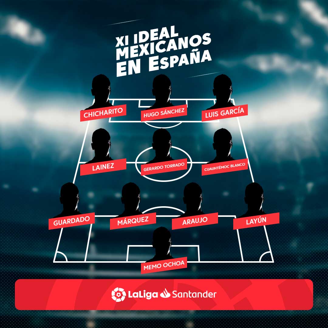 Esta sería la alineación ideal de futbolistas mexicanos en España