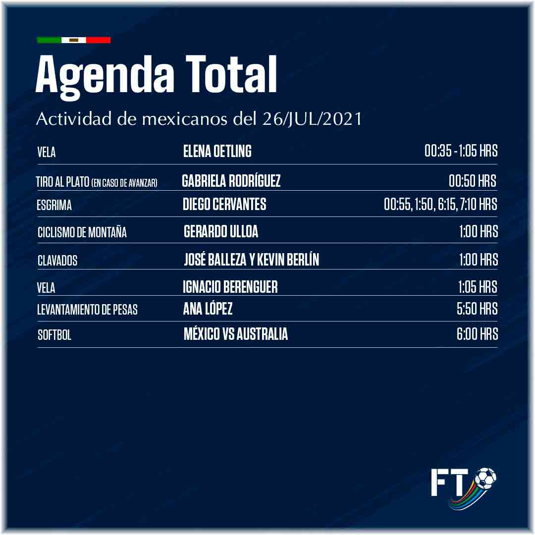 agenda julio 26 tokio 2020