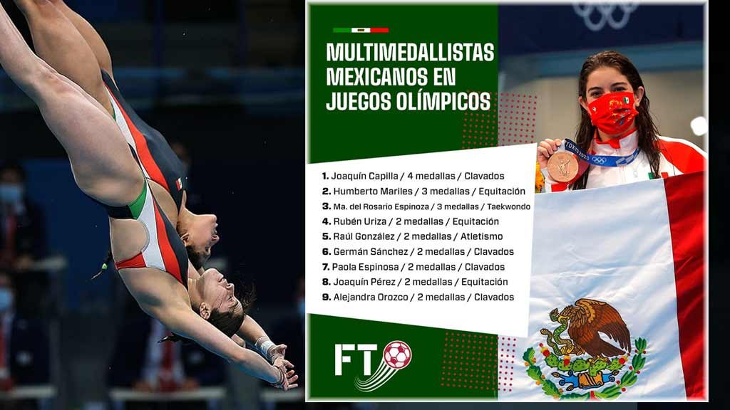 Clavados: Alejandra Orozco, cuarta mexicana con más de una medalla en Juegos Olímpicos; así su trayectoria, preseas y logros
