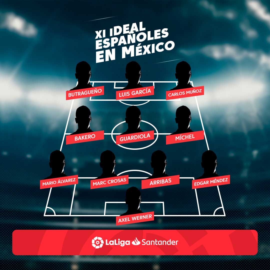 liga-mx-el-11-ideal-de-jugadores-espanoles-en-mexico