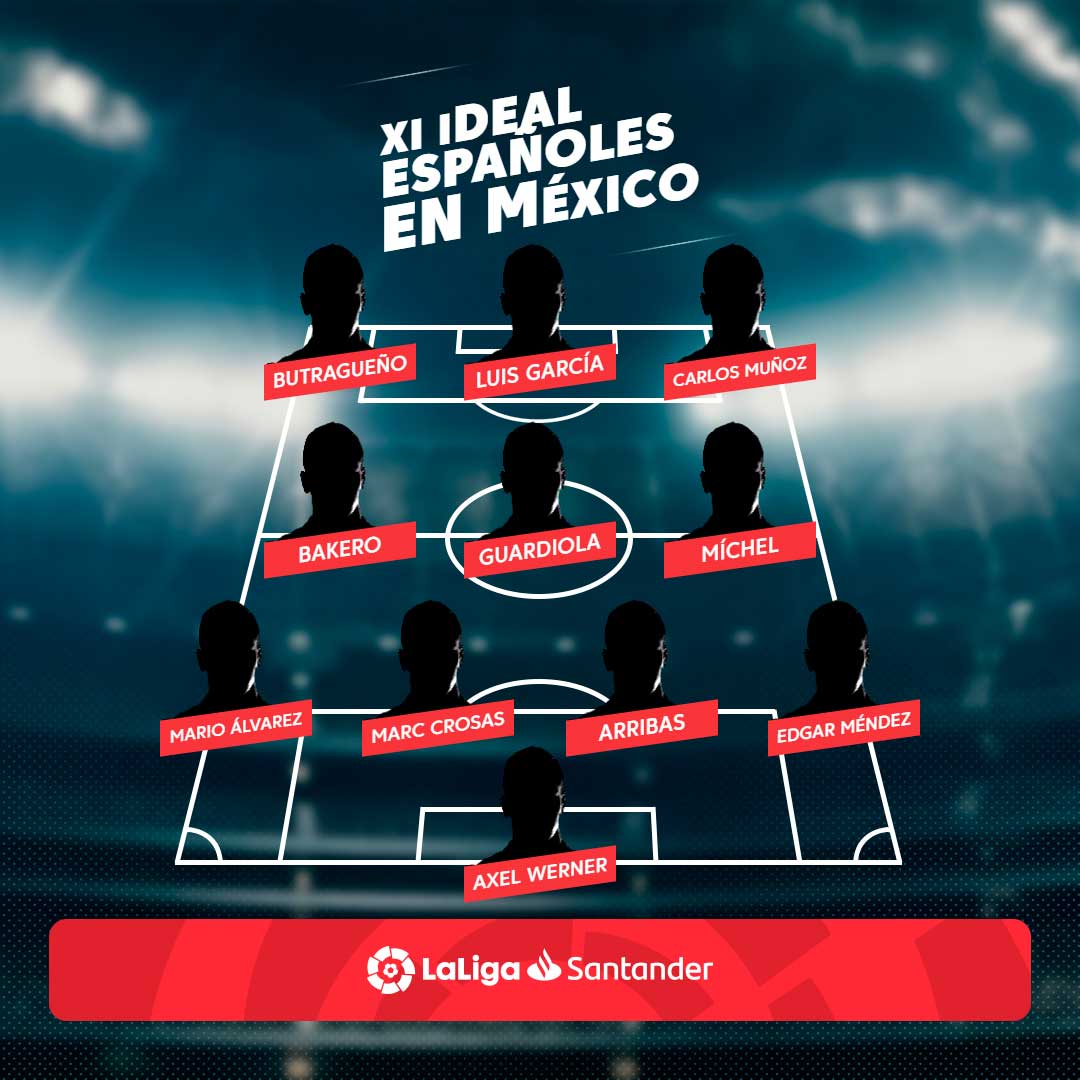 El XI ideal de jugadores españoles en México