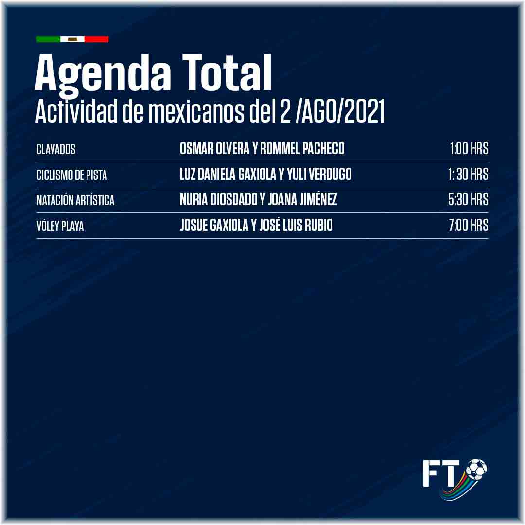 agenda-agosto-2-tokio-2020-mexico