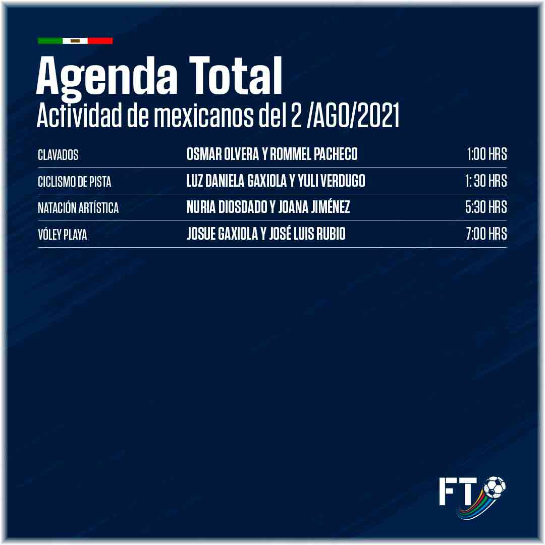 Agenda Agosto 2 Tokio 2020 México