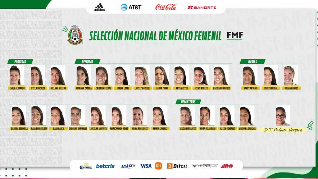 México Femenil; Katty Martínez y las ausencias de Tigres en la convocatoria ¿Cuál es la razón?