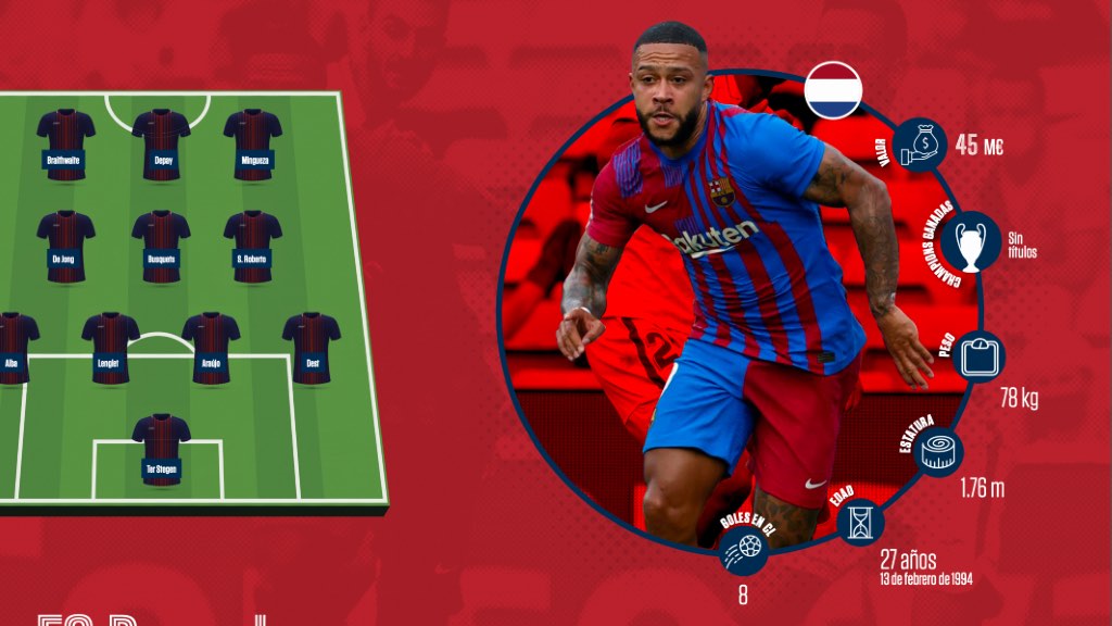 Ficha Depay y XI del Barcelona