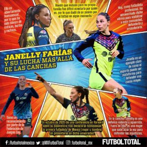 Día de la Mujer: Janelly Farias, un ejemplo dentro y fuera de Liga MX Femenil 0