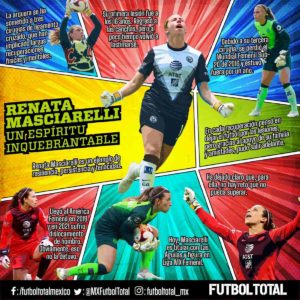 Día de la Mujer: Renata Masciarelli, la jugadora inquebrantable de Liga MX Femenil 0