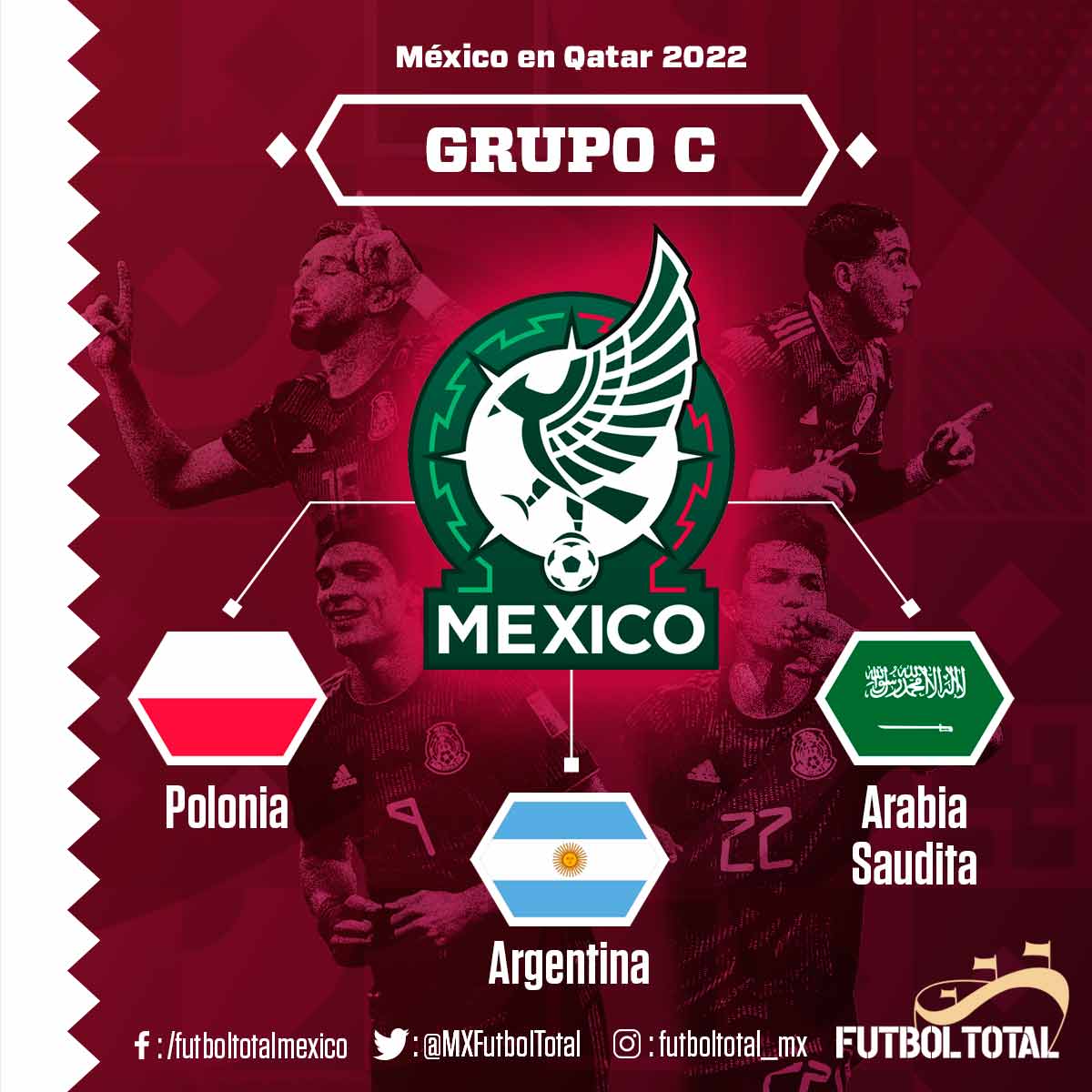 México se ha colocado dentro del Grupo C acompañado por Argentina, Polonia y Arabia Saudita