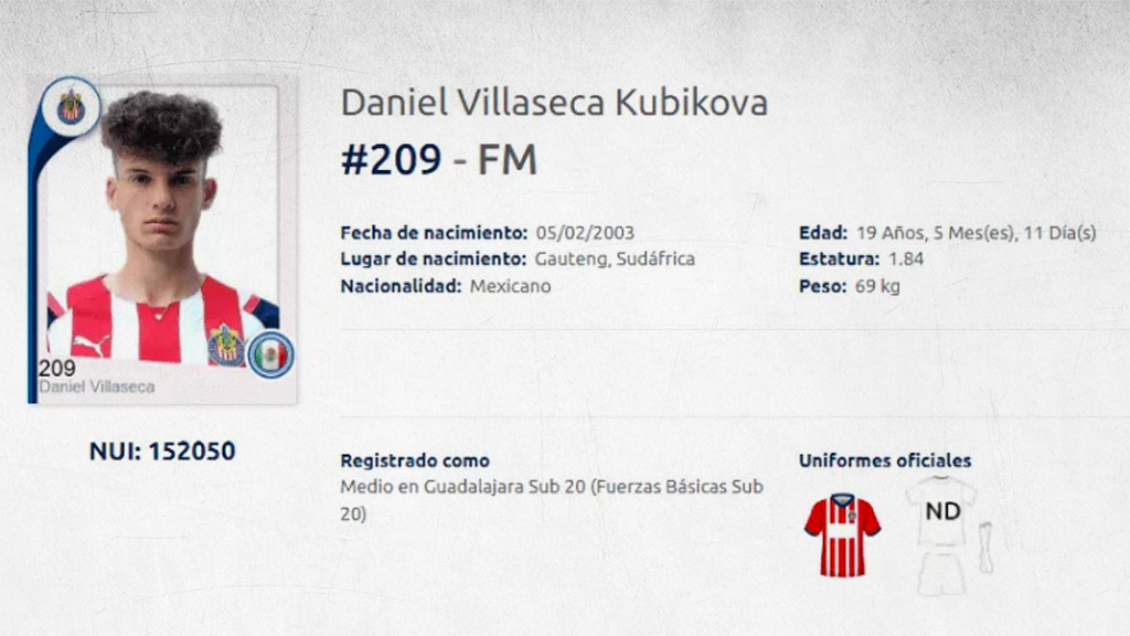 Daniel Villaseca se ha ganado su lugar en Chivas y ya está registrado en la categoría Sub-20