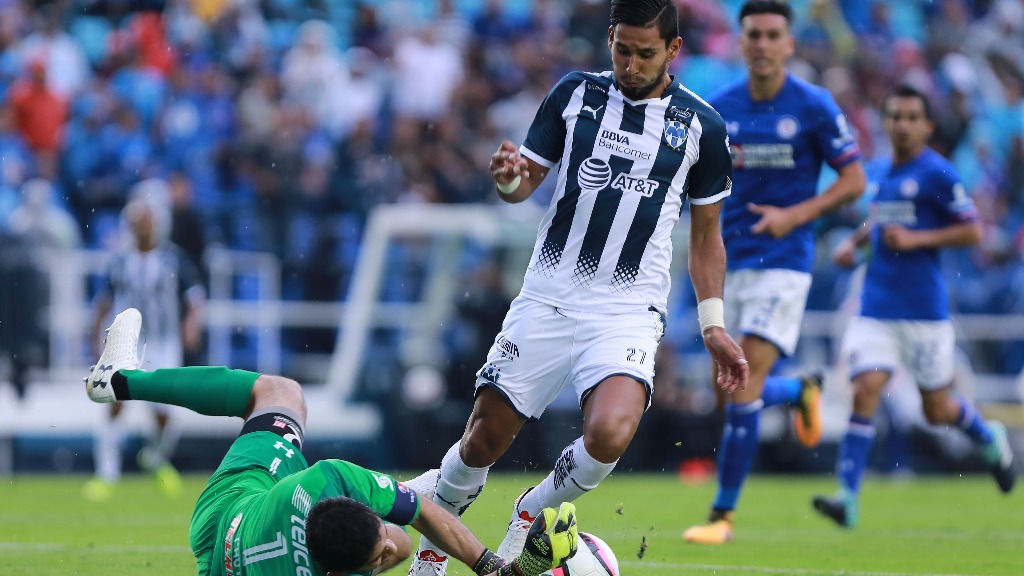 Qué fue de Jorge ‘Conejo’ Benítez, ex delantero de Cruz Azul y Rayados 0