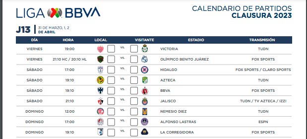 El Clausura 2023 tendrá su fecha 13