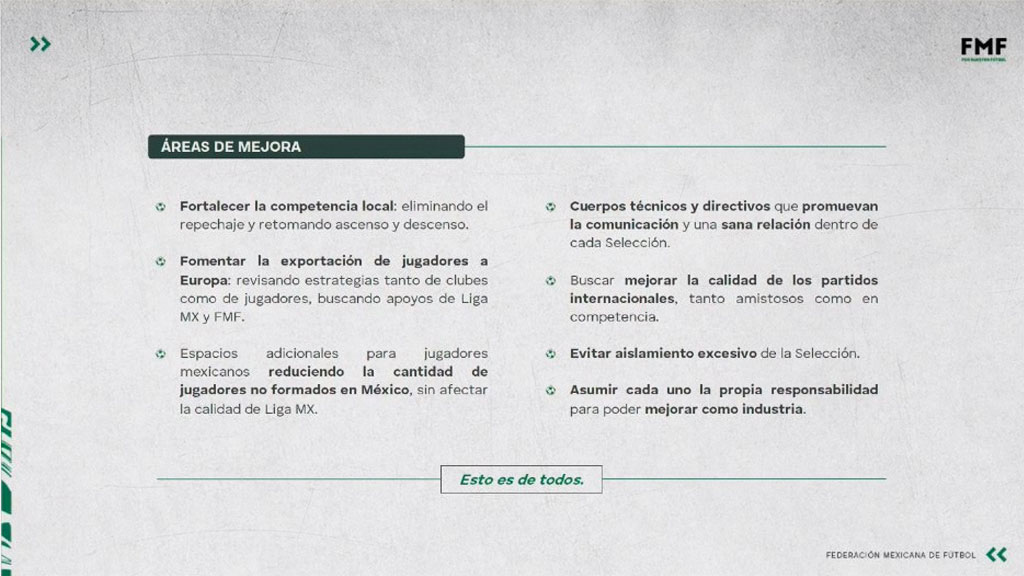 Estos son los cambios que promueven desde la Federación Mexicana de Futbol; para mejorar la Liga MX y Selección Mexicana