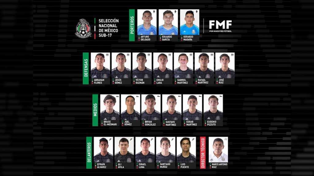 Liga MX: Solo dos jugadores del Tri Sub-17 del ‘Chima’ Ruiz han podido afianzarse 0