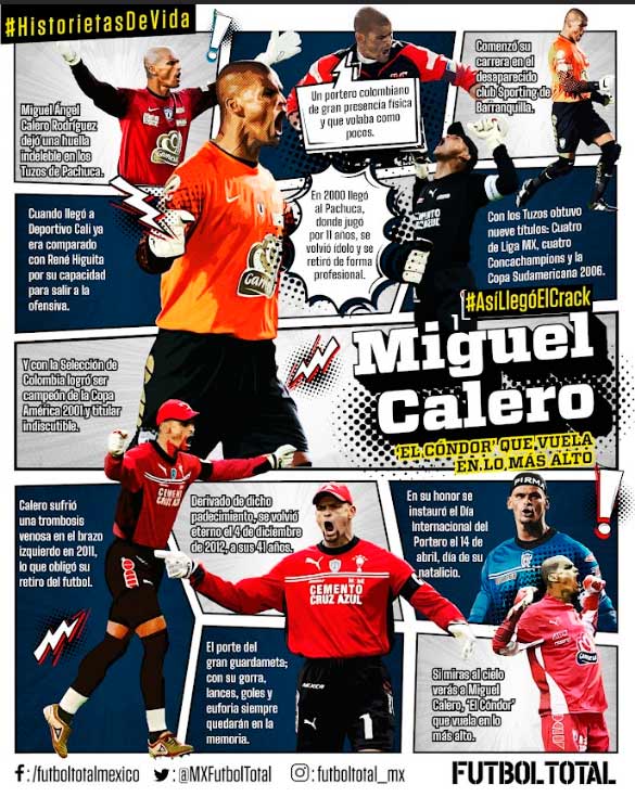 La Historieta de Vida de Miguel Calero