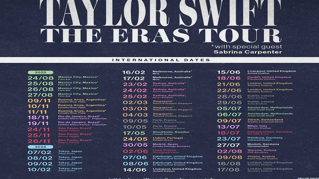 Taylor Swift The Eras Tour: ¿Cuánto costaron los boletos del concierto?