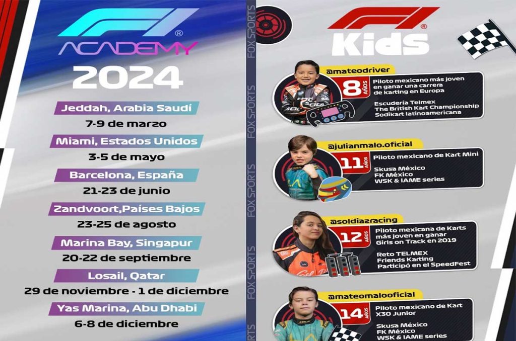 F1 Academy y F1 Kids ya esperan a la nueva generación de talentos con Fox Sports 0