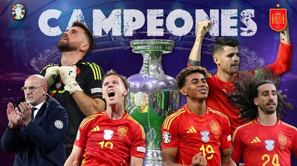 Qui n Ganar El Mundial 2026 An lisis De Los Principales Contendientes Qui n Ganar El Mundial 2026 An lisis De Los Principales Contendientes