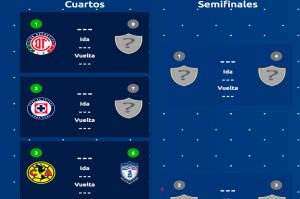 Así marcha la Tabla General Jornada 17 del Clausura 2025; Liguilla y Play In al momento