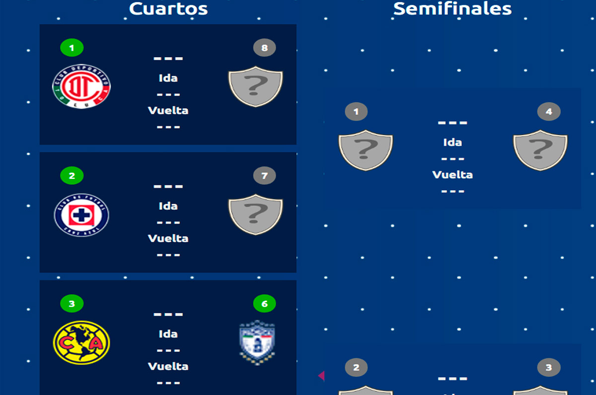 https://www.futboltotal.com.mx/wp-content/uploads/2025/04/asi-marcha-la-tabla-general-del-clausura-2025-liguilla-y-play-in-al-momento-1.jpg