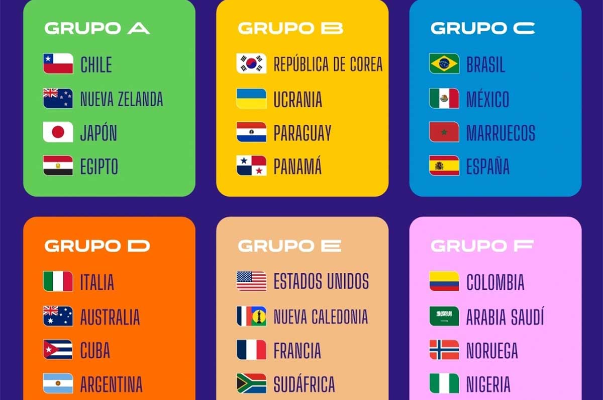 asi-quedaron-los-grupos-del-mundial-sub20-de-chile-2025