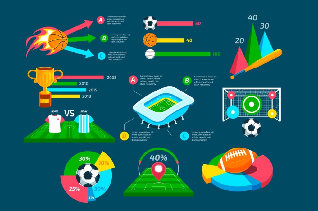 Las 5 mejores apps de estadísticas de fútbol para 2025