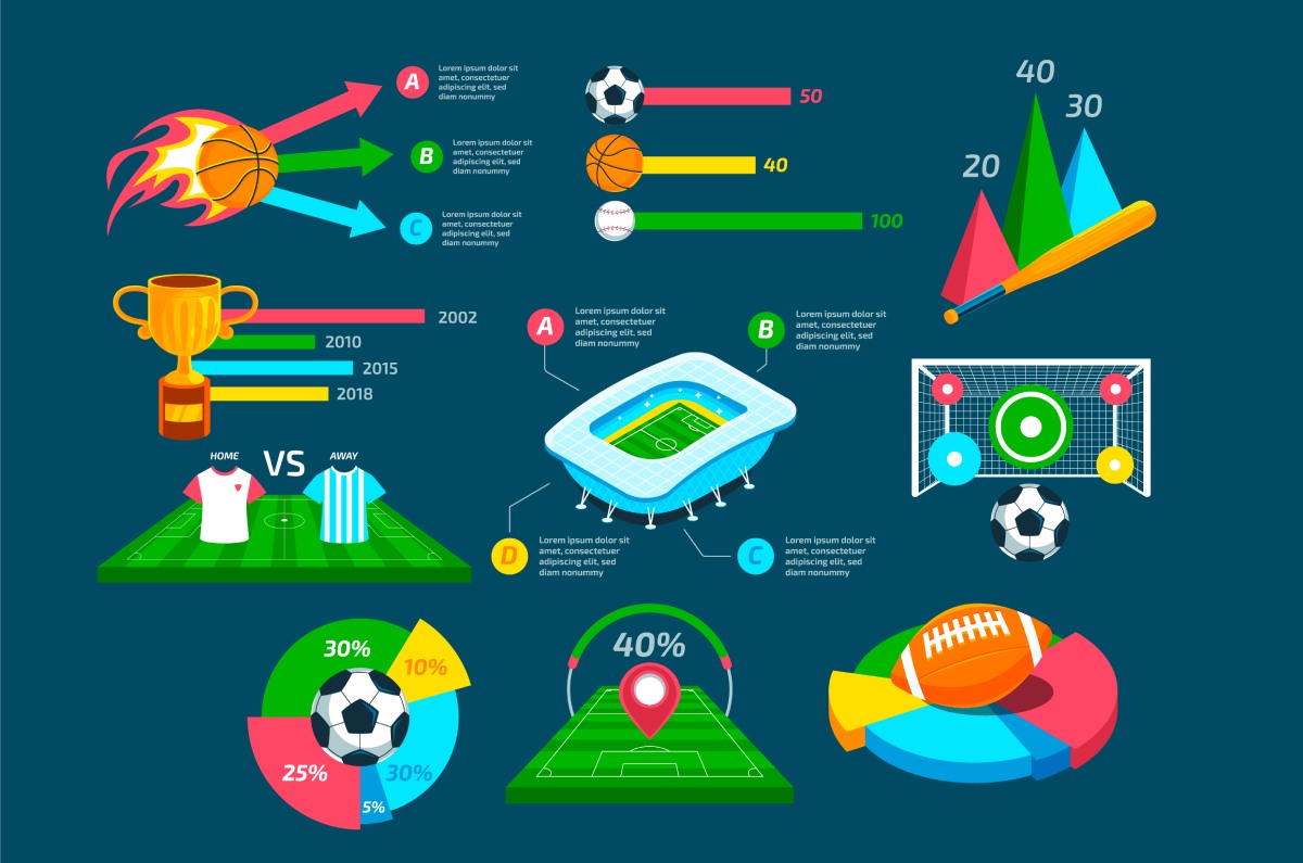 Las 5 mejores apps de estadísticas de fútbol para 2025