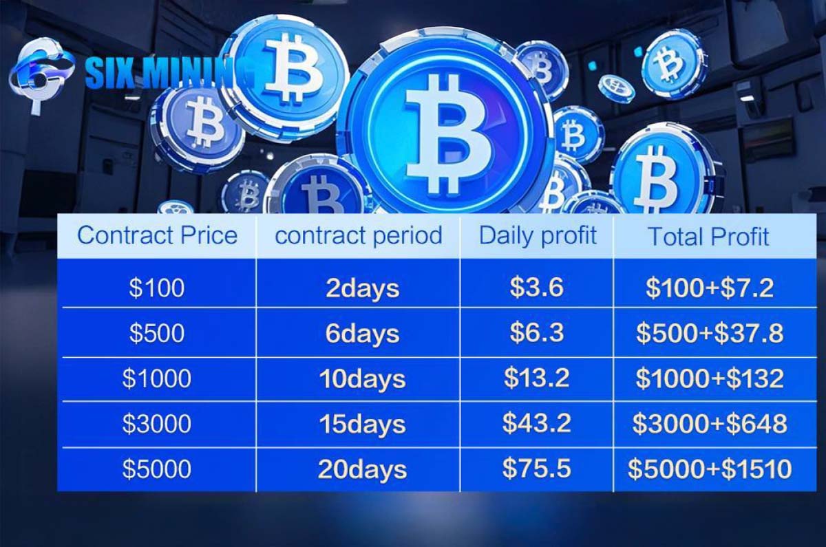 Cómo minar criptomonedas fácilmente en casa en 2025