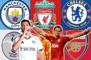Raúl Jiménez vs Chicharito, ¿Quién tiene más goles vs el Big Six?