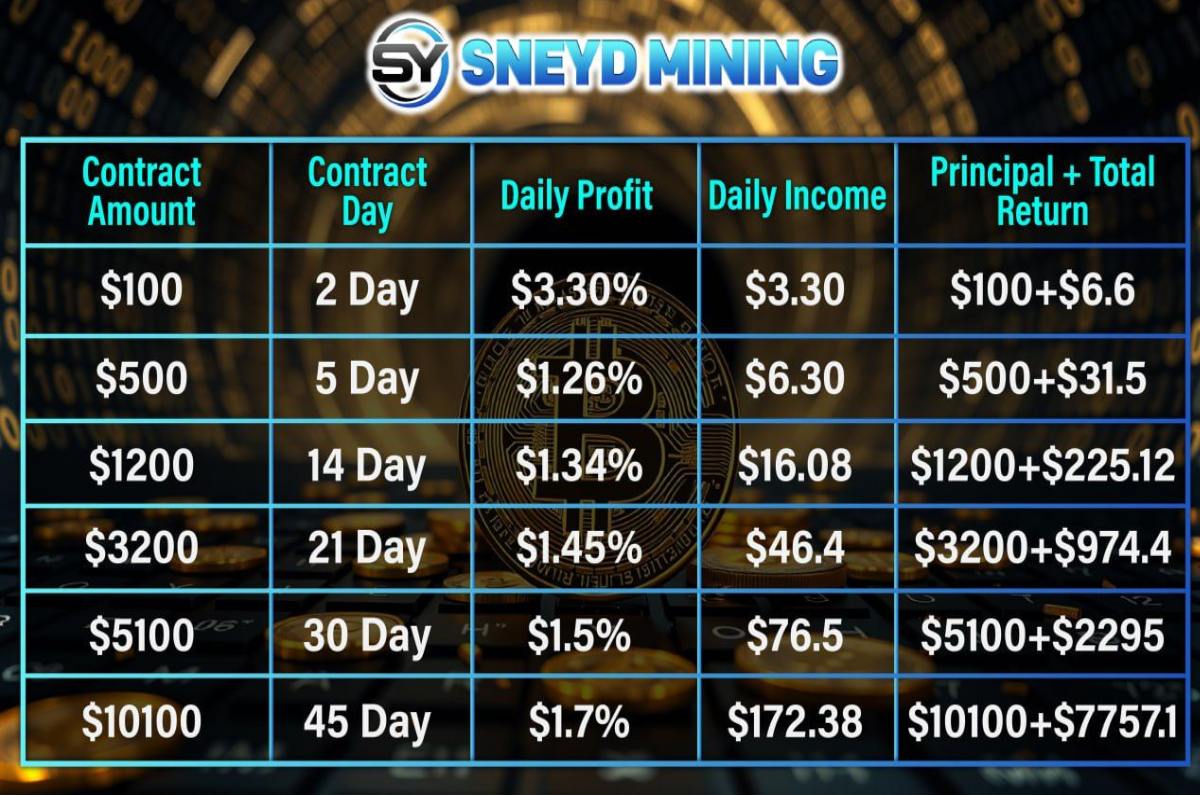 Solo la minería en la nube permite generar ingresos en USD de forma fácil, segura, transparente y sustancial. Únete a SNEYD ahora