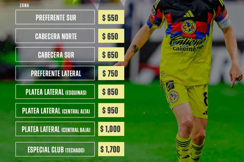 estos son los precios para el América Chivas del torneo Apertura 2025