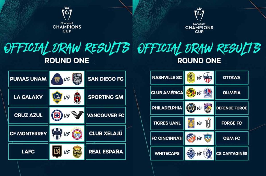 Así quedaron los cruces de la Concachampions 2026