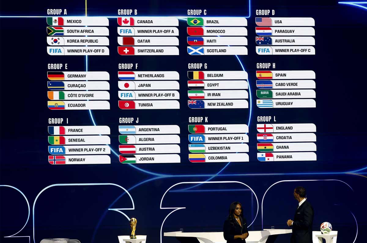 fecha-hora-todos-los-partidos-mundial-2026-mexico