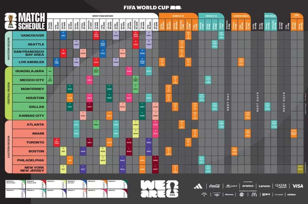 Todo está listo para dar paso al sorteo de la Copa del Mundo 2026