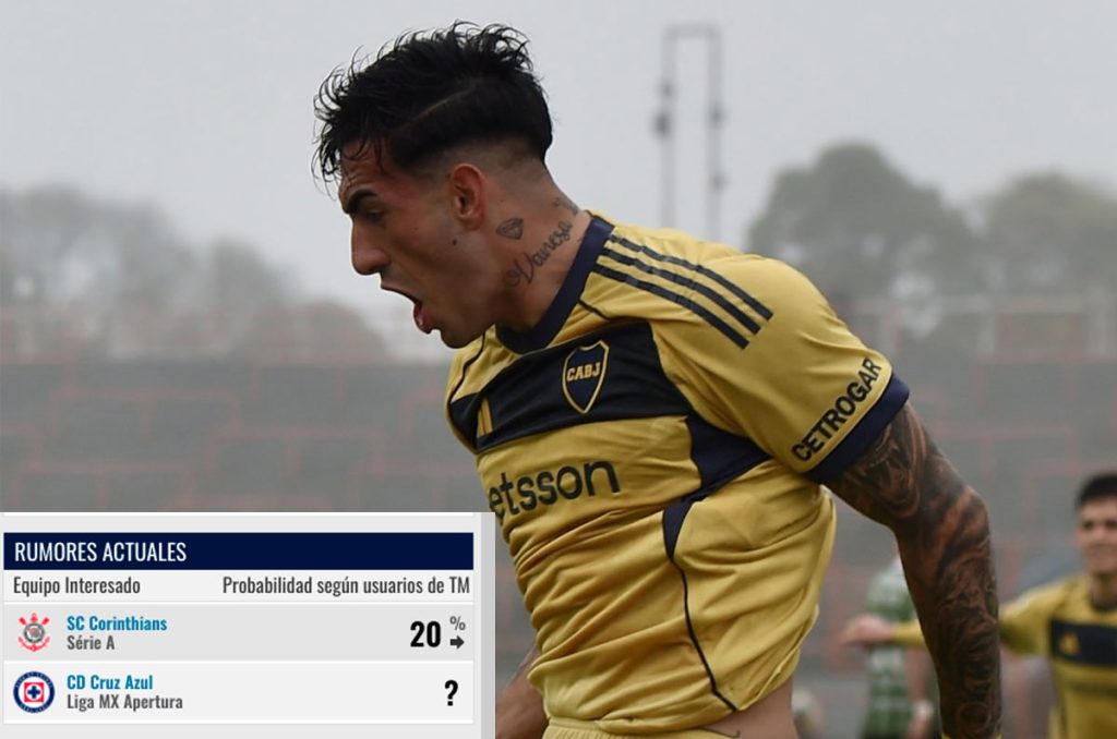 Transfermarkt pone a Lautaro Di Lollo en Cruz Azul