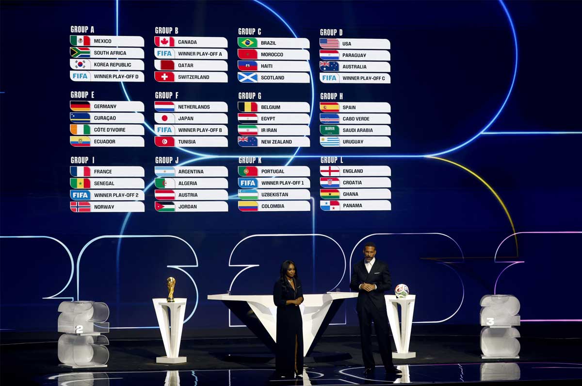 Sorteo Mundial 2026: Fechas y horarios para México de todos los partidos