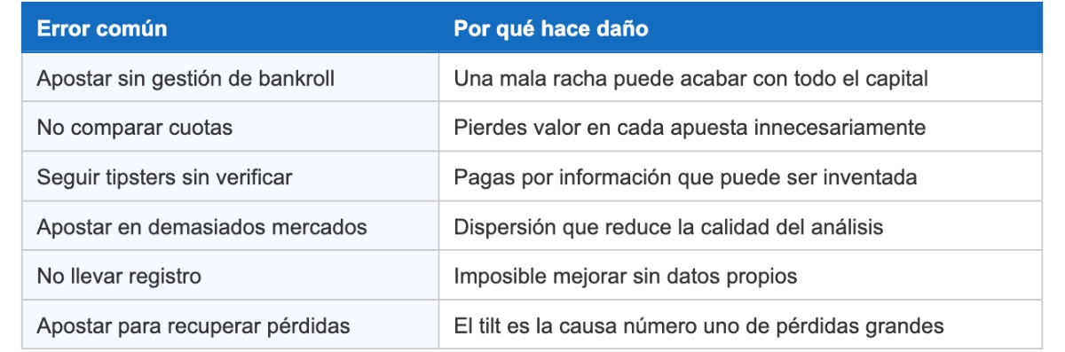 Cómo ganarle a las casas de apuestas con estrategia real