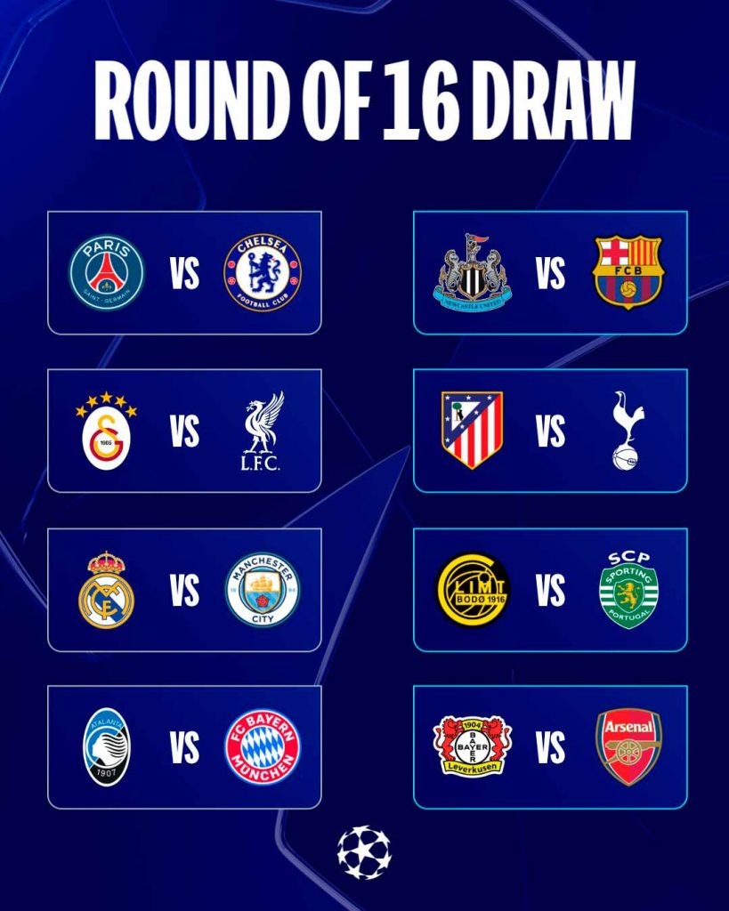 Los Octavos de Final de la UEFA Champions League 2025-2026 ya están sobre la mesa