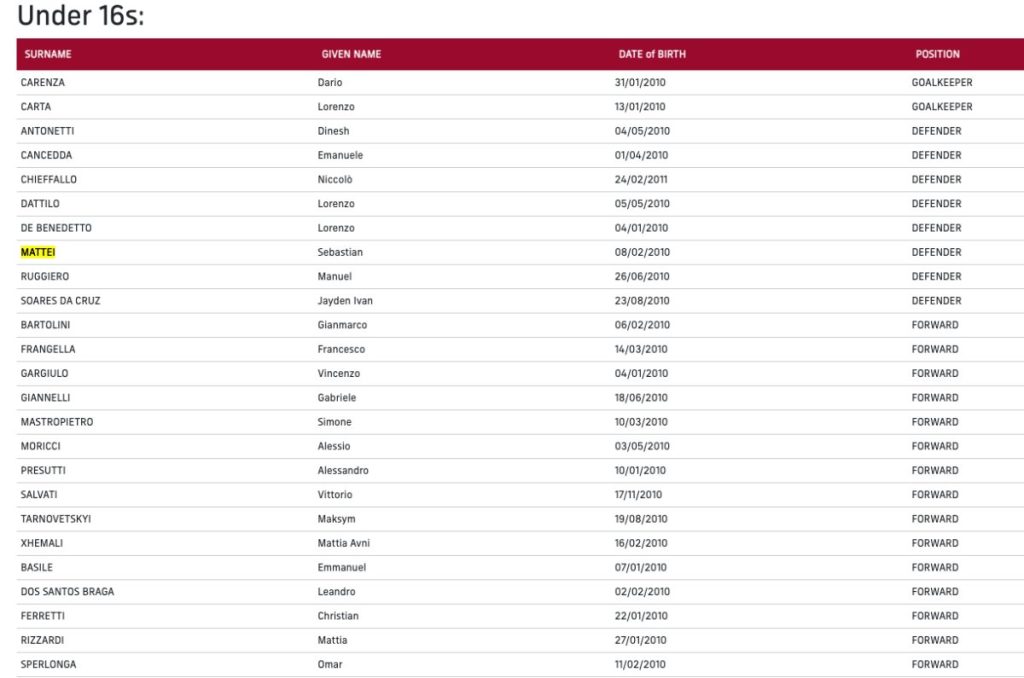 Sebastián Mattei está en la Sub-16 del AS Roma