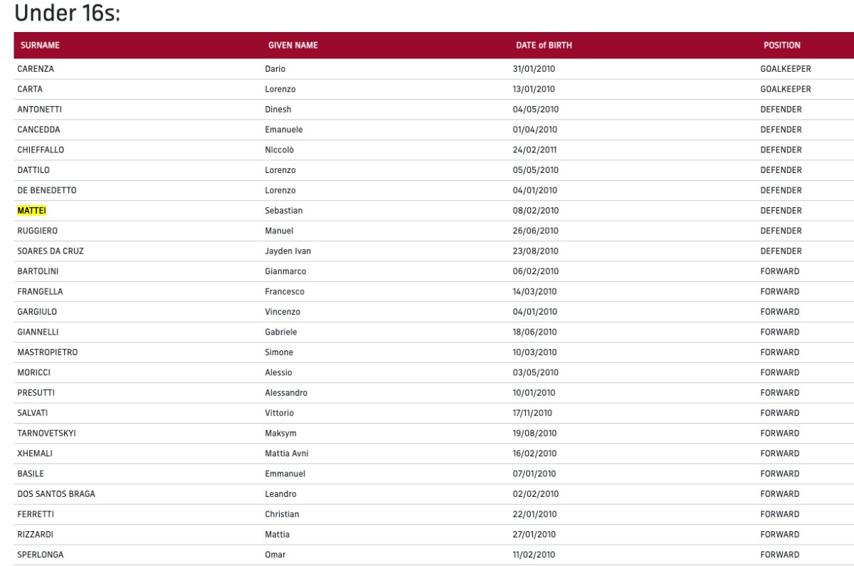 conoce-a-sebastian-mattei-mexicano-del-as-roma-